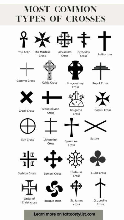 Ultimate Cross Tattoo Guide With 100+ Examples - Tattoo Stylist