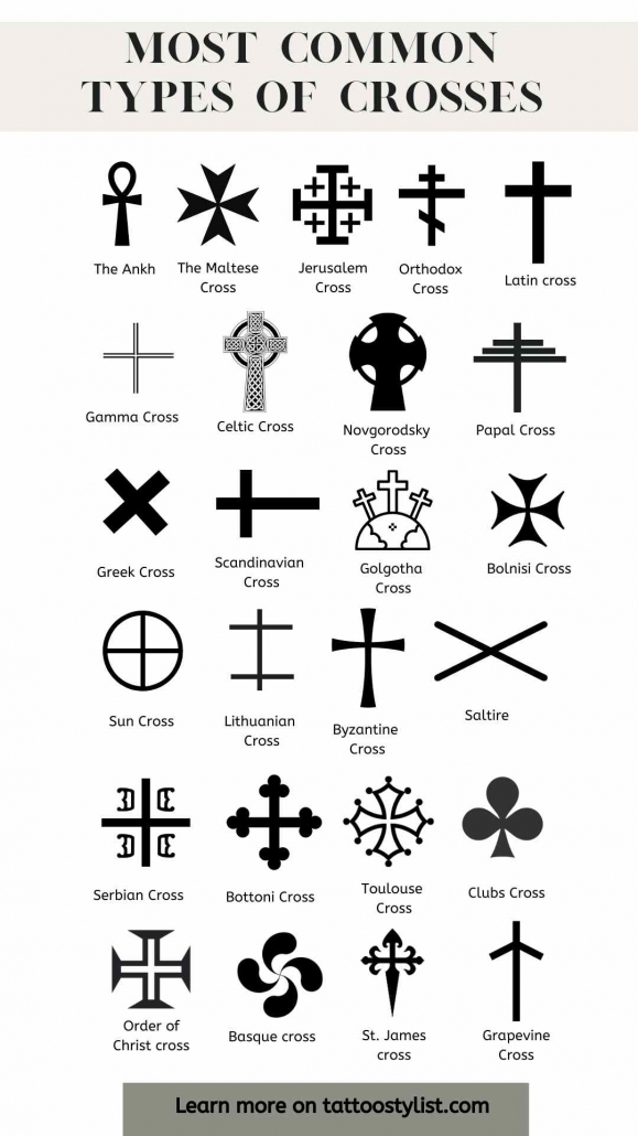 types of crosses